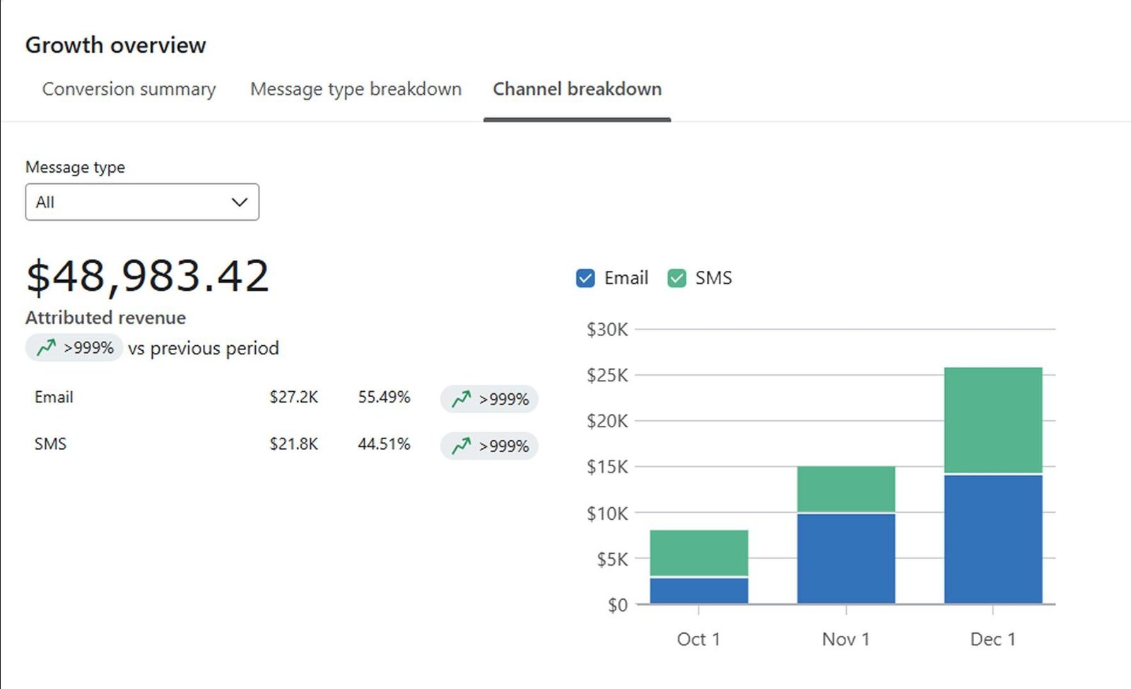 Email design image 4