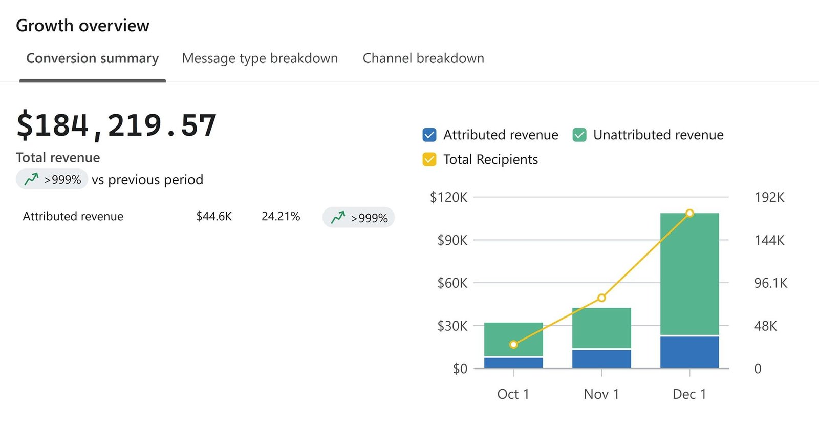 Email design image 5