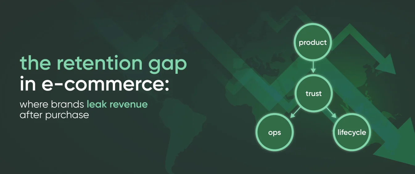The Retention Gap in E commerce The Real Reason Most Brands Lose Customers After the First Purchase Enviary